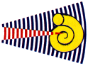 International Center of Hearing and Speech 